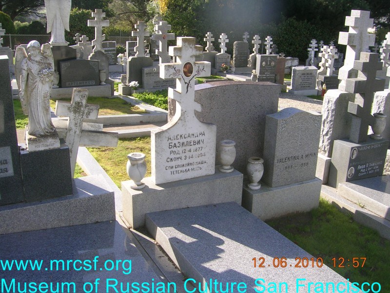 Могила/надгробие БАЗИЛЕВИЧ Александра