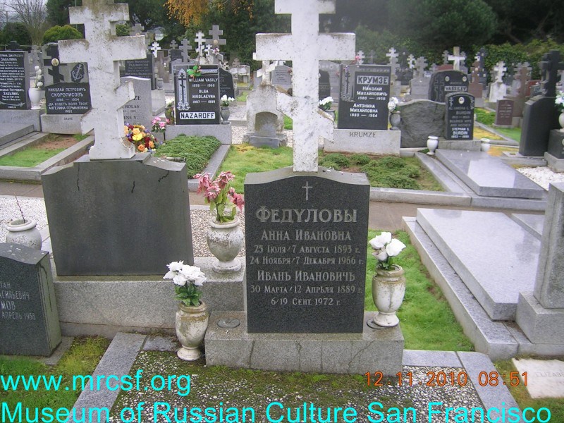 Grave/tombstone of FEDULOFF Иван Иванович
