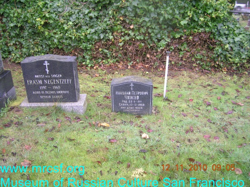 Могила/надгробие ЧИЖОВ Николай Петрович