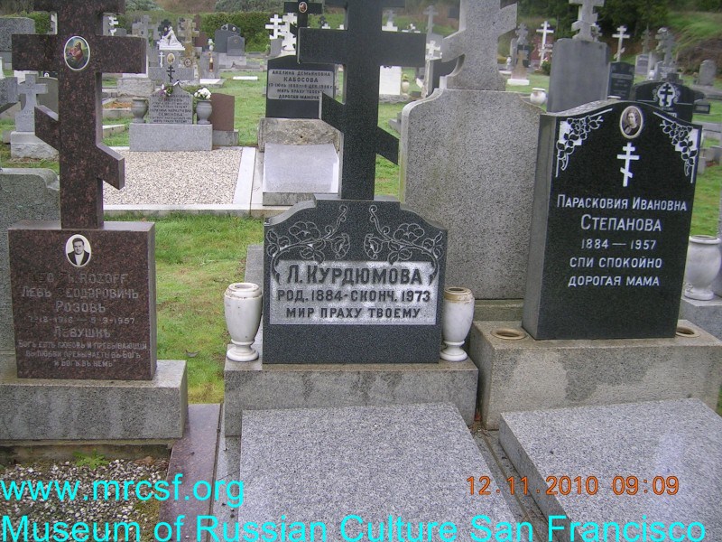 Могила/надгробие КУРДЮМОВА Л.