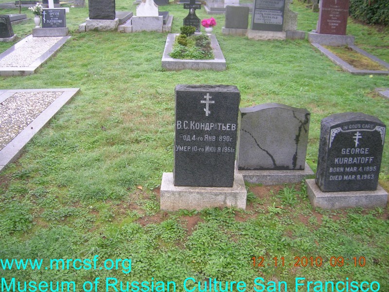 Grave/tombstone of KONDRATIEFF В.С.