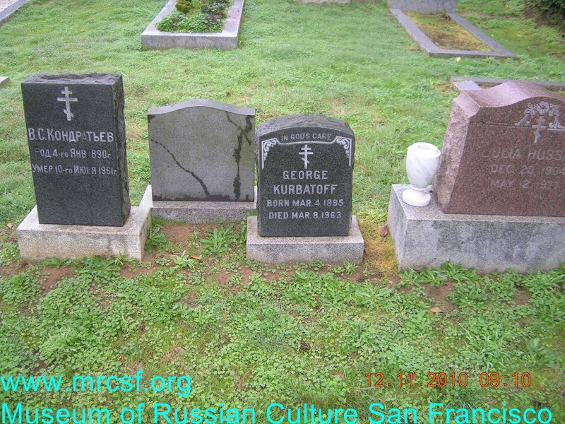 Grave/tombstone of KURBATOFF George