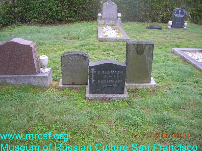 Grave/tombstone of MARTYNOFF Александр