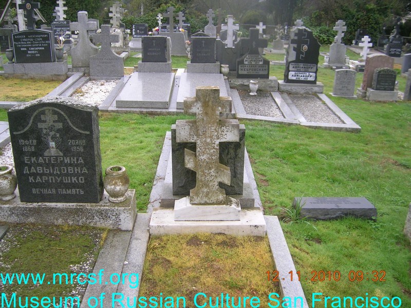Grave/tombstone of KUZNETSOFF П.И.