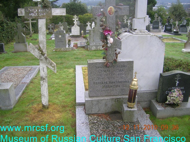 Grave/tombstone of IVANOFF Варвара Николаевна