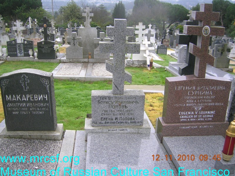 Grave/tombstone of POPOFF Борис Иванович