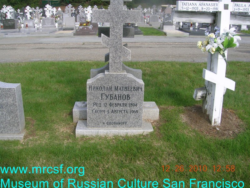 Grave/tombstone of GOOBANOFF Николай Матвеевич