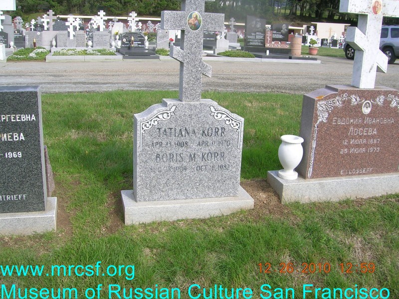 Могила/надгробие КОРР Борис М.