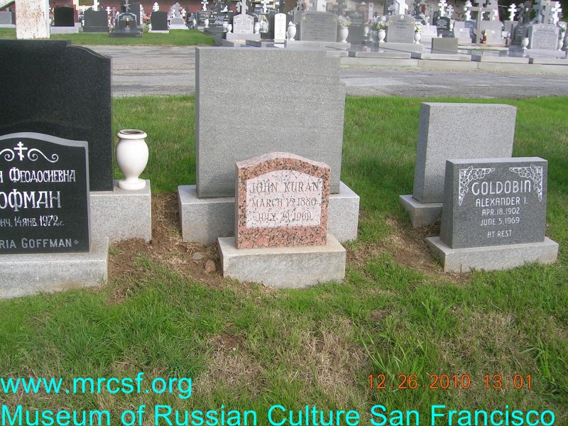Grave/tombstone of KURAN John