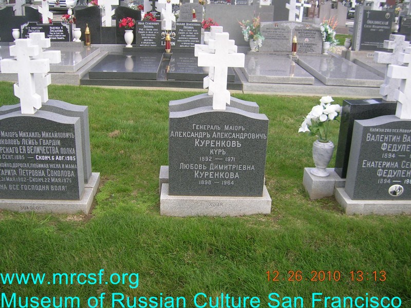 Могила/надгробие КУРЕНКОВ Александр Александрович
