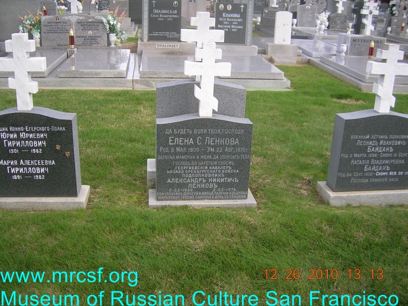 Могила/надгробие ЛЕНКОВ Александр Никитич