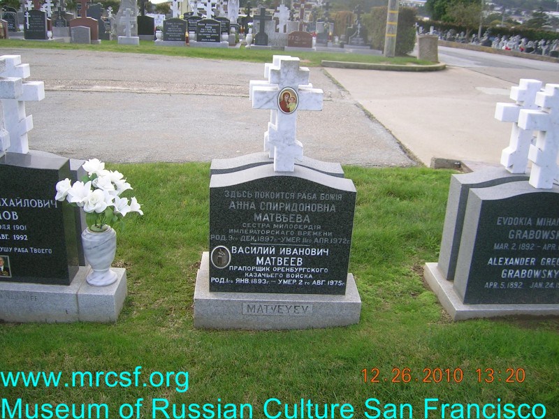 Grave/tombstone of MATVEYEV Василий Иванович
