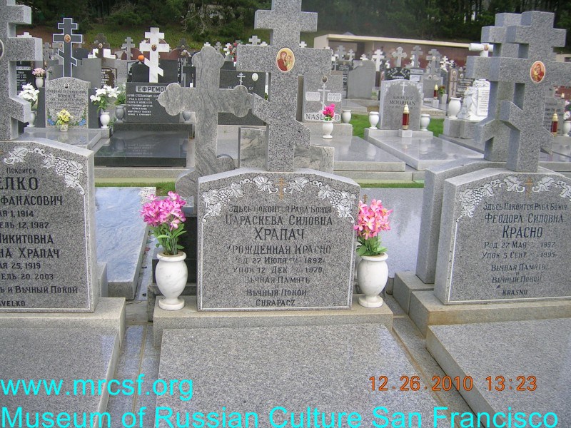 Grave/tombstone of CHRAPACZ Параскева Силовна