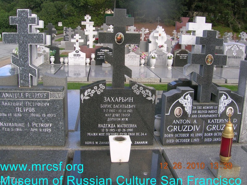 Grave/tombstone of ZAHARIN Надежда Матвеевна
