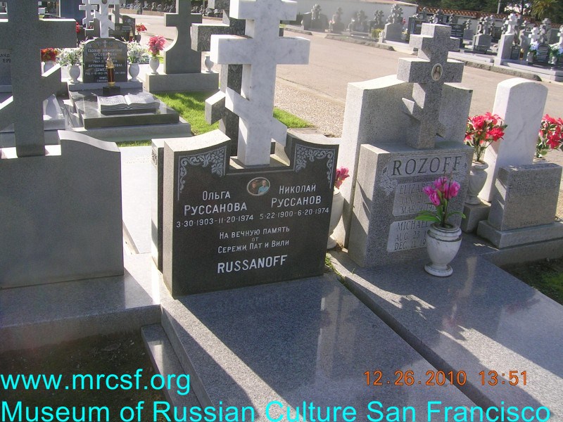 Grave/tombstone of RUSANOV Ольга