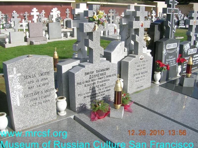 Grave/tombstone of DONCHENKO Виктор Васильевич