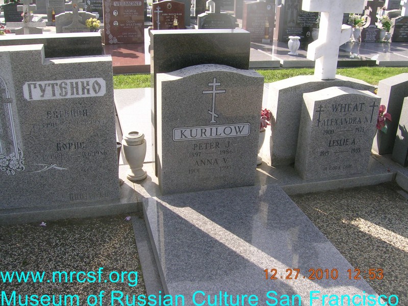 Grave/tombstone of KURILOW Анна В.