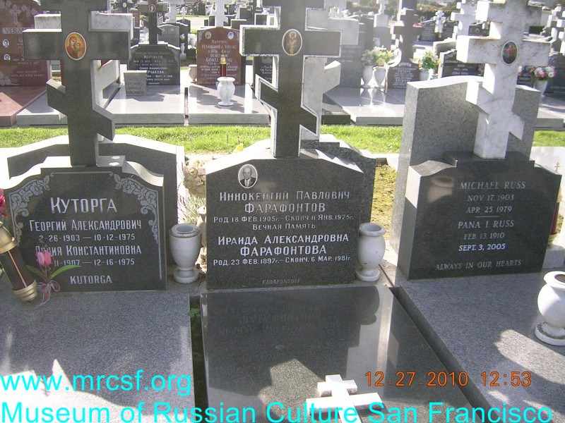 Grave/tombstone of FARAFONTOFF Иннокентий Павлович