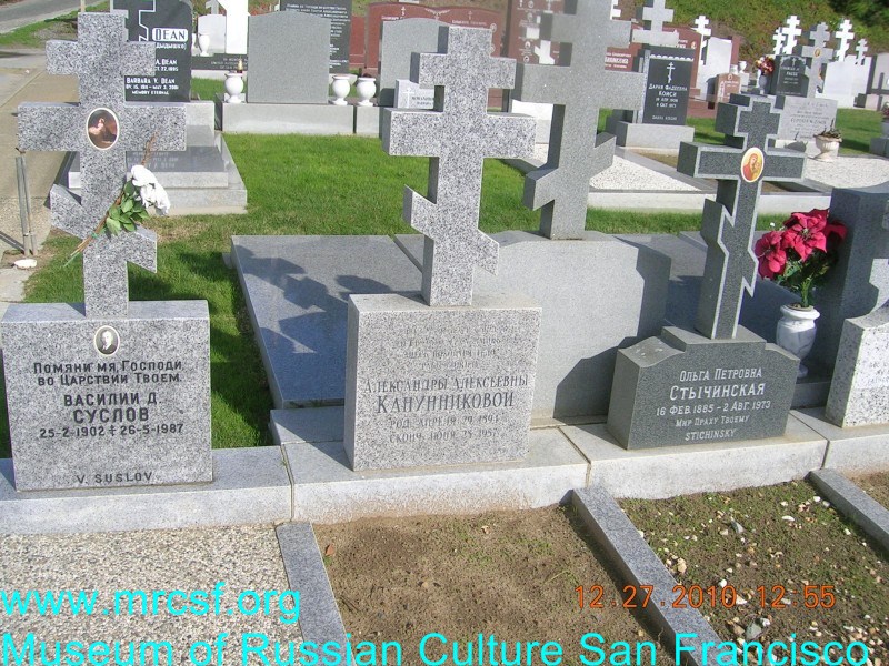 Grave/tombstone of KANUNNIKOFF Александра Алексеевна