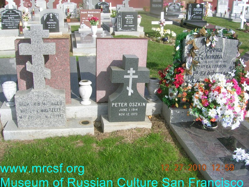 Grave/tombstone of OSZKIN Peter
