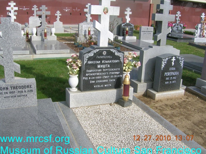 Grave/tombstone of MISTA Николай Измаилович