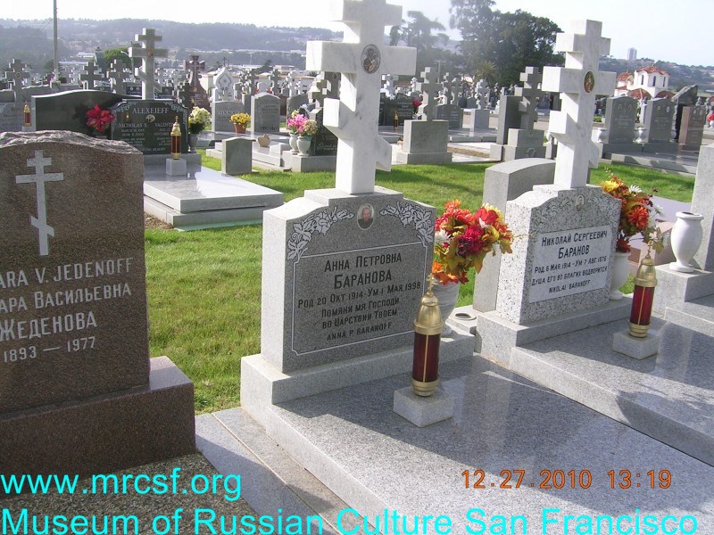 Grave/tombstone of BARANOFF Анна Петровна