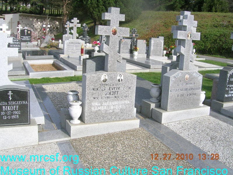 Grave/tombstone of BIKOFF Николай Ефимович