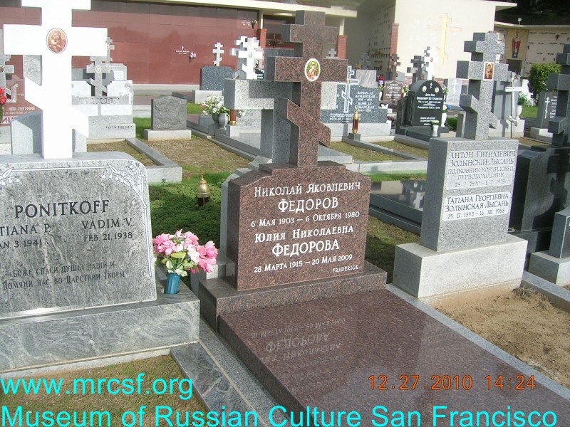 Grave/tombstone of FEDOROFF Юлия Николаевна
