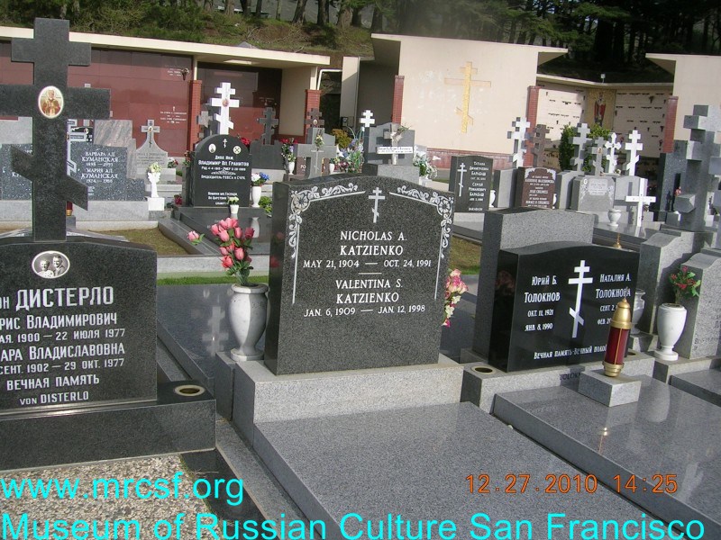 Grave/tombstone of KATZIENKO Николай А.