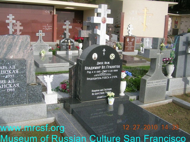 Grave/tombstone of GRANITOW Владимир Владимирович