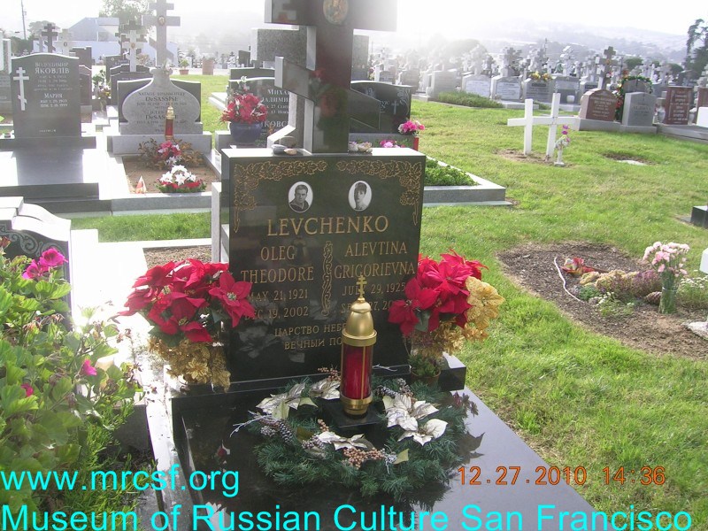 Grave/tombstone of LEVCHENKO Олег Федорович