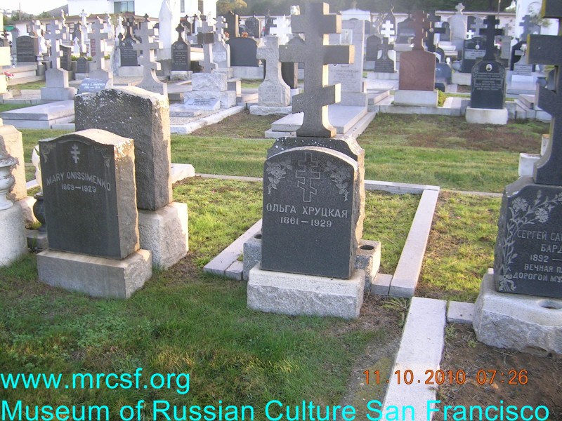 Grave/tombstone of HRUTSKY Ольга