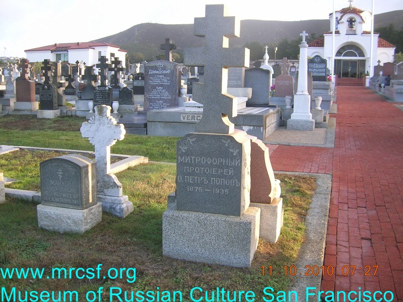 Grave/tombstone of POPOFF Петр