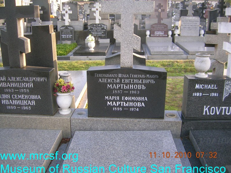Grave/tombstone of MARTYNOFF Мария Ефимовна