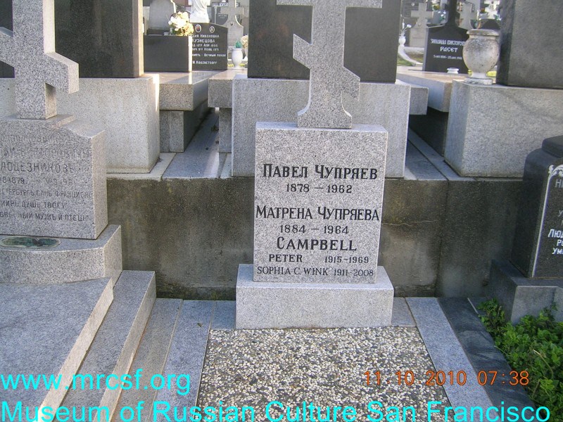 Grave/tombstone of CHUPRIAEFF Павел