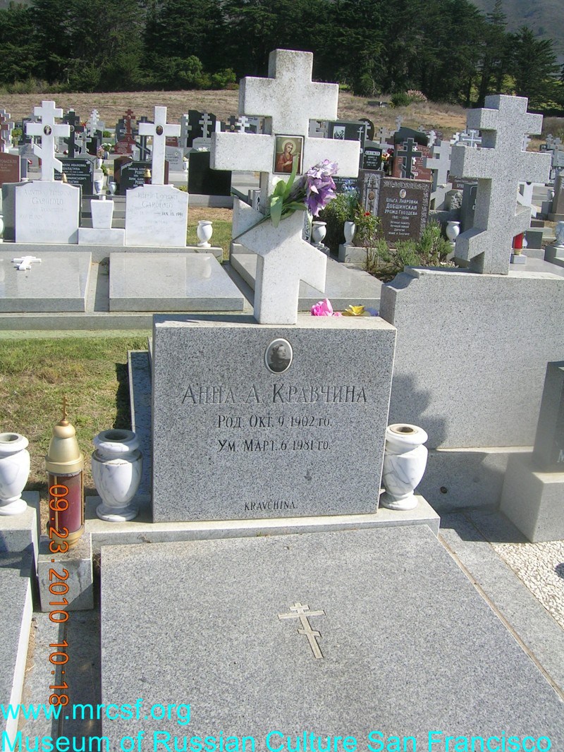 Grave/tombstone of KRIVCHINA Анна А.