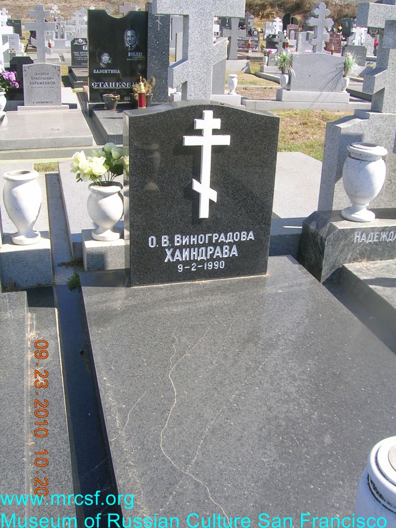 Могила/надгробие ХАИНДРАВА О. В.