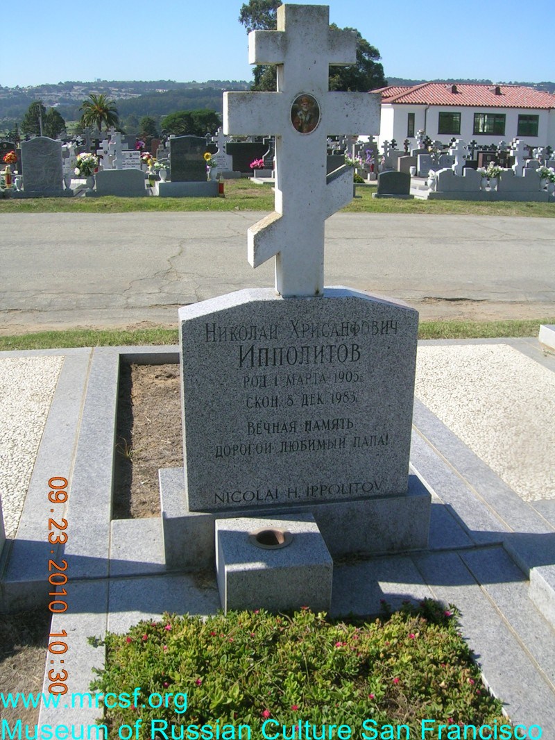 Grave/tombstone of IPPOLITOV Николай Хрисанфович