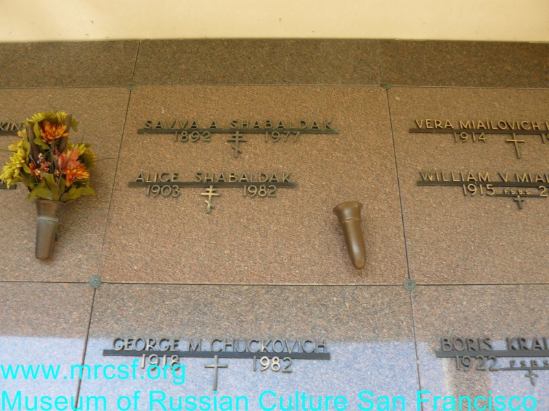 Grave/tombstone of SHABALDAK Savva A.