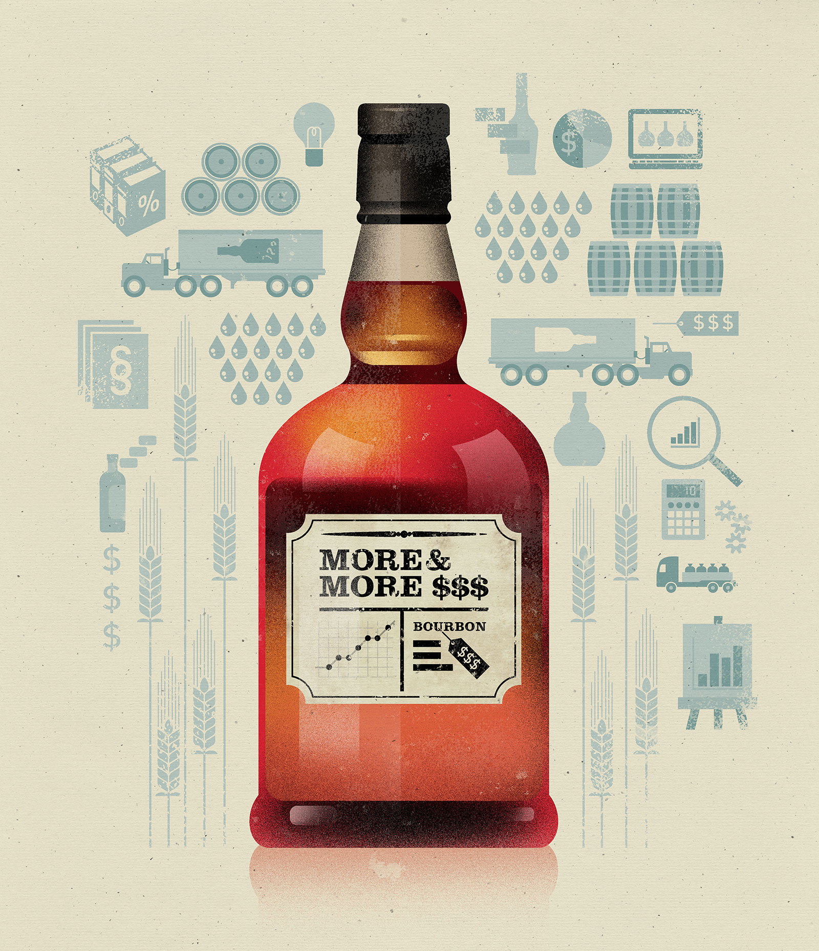 Why Bourbon Prices Have Gotten Higher Whisky Advocate