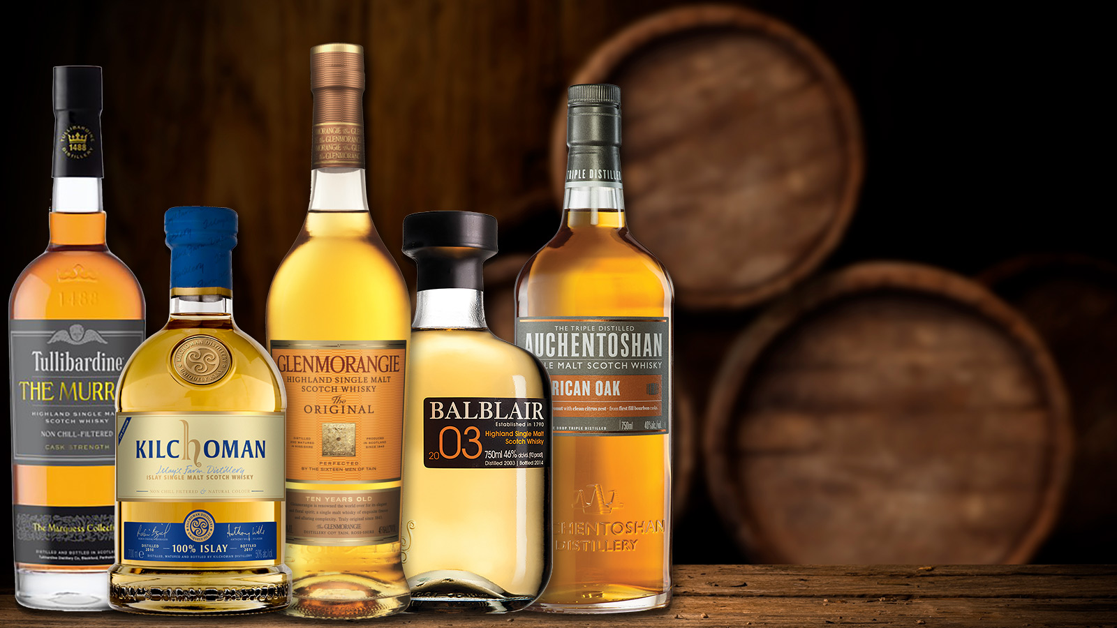8 Bourbon CaskMatured Scotches That Cost 100 or Less Whisky Advocate