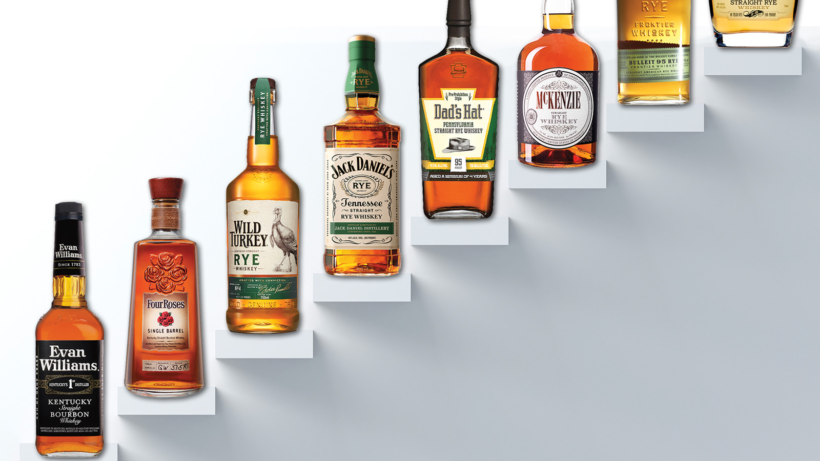 From HighRye Bourbon to 100 Rye Taste Your Way Up the Rye Ladder Whisky Advocate
