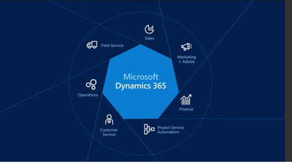 Dynamics 365 launch
