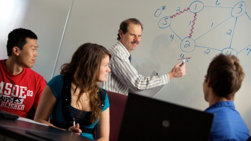 Msoe Mba Classes graduate degrees msoe Msoe Mba Classes graduate degrees msoe