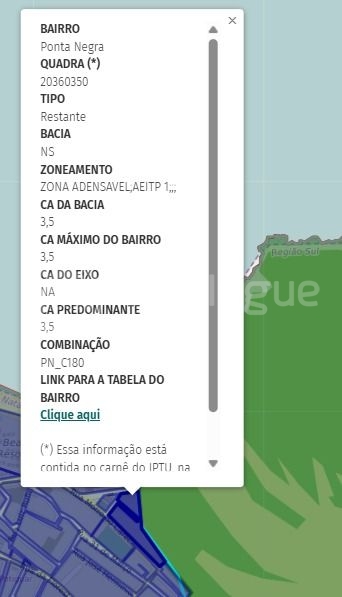 Area em ponta negra - 1.600m2