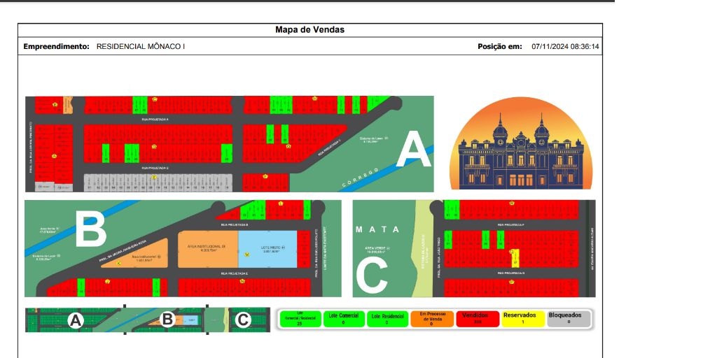 Venda de terreno / padrão na cidade de birigui