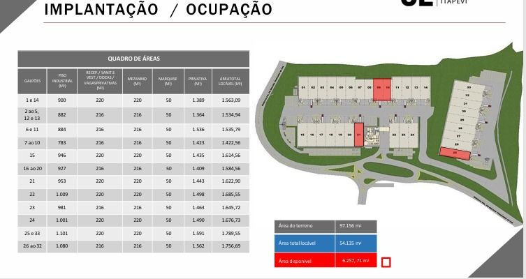 Depósito-Galpão, 1422 m² - Foto 2