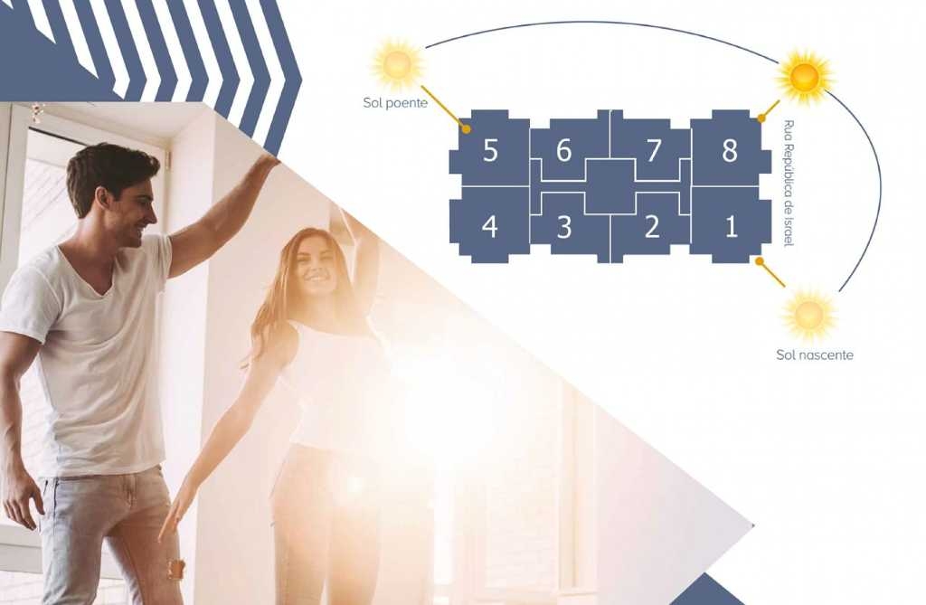 Lindo e confortavel apartamento dois dormitórios suíte no Jardim Oswaldo Cruz