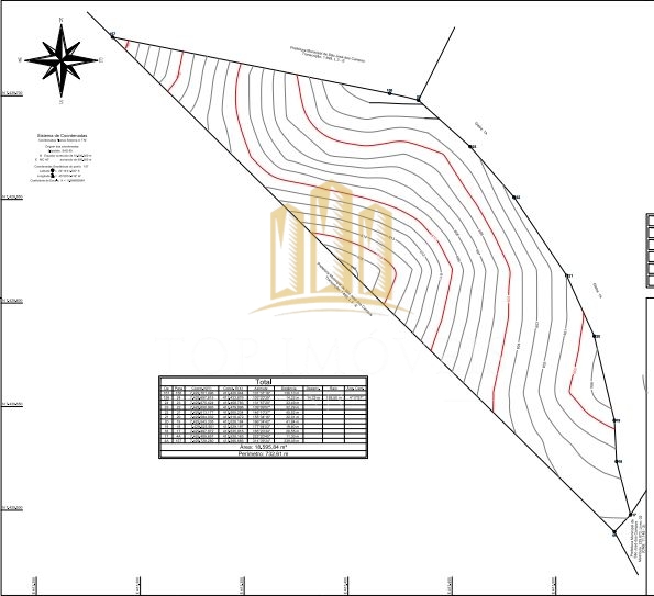 Oportunidade!!! Localização estratégica Bairro Putim, São José dos Campos-SP Área total: +18.000 m² de potencial para desenvolvimento imobiliário, PERFEITO PARA: Loteamentos residenciais e…