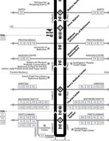 Static Image Map for 95